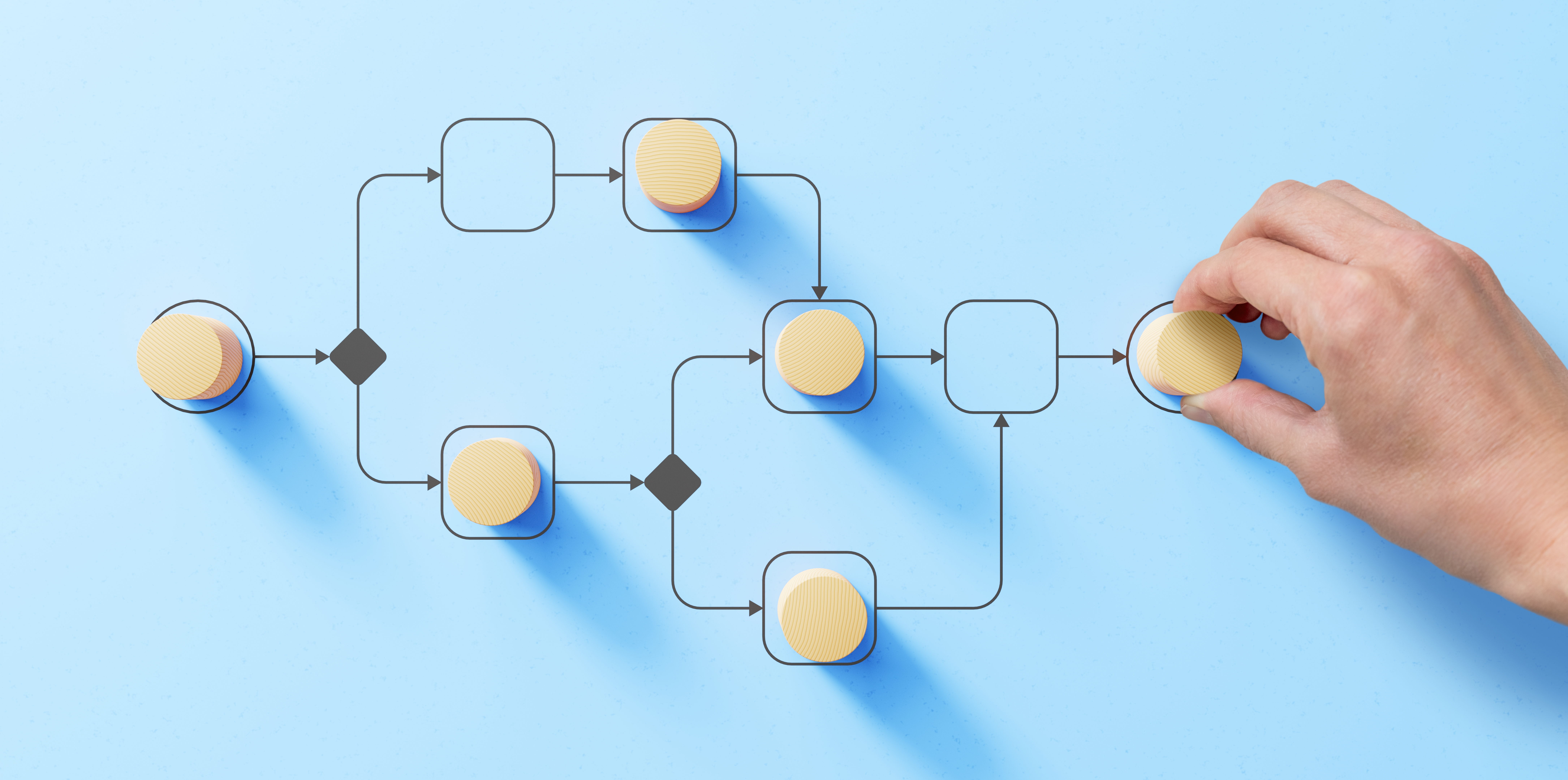 WorkFlow image